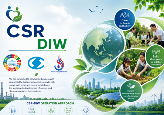 CSR-DIW
