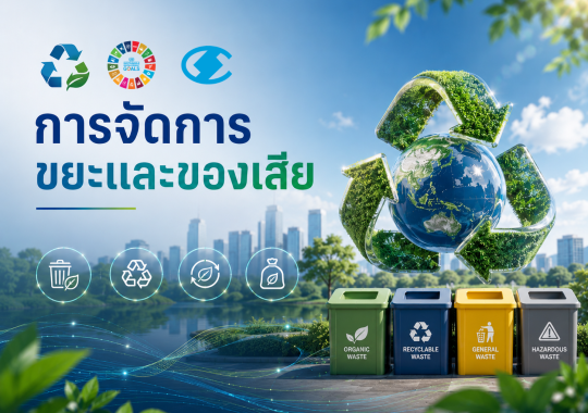 สรุปแผนงานการจัดการขยะและของเสีย